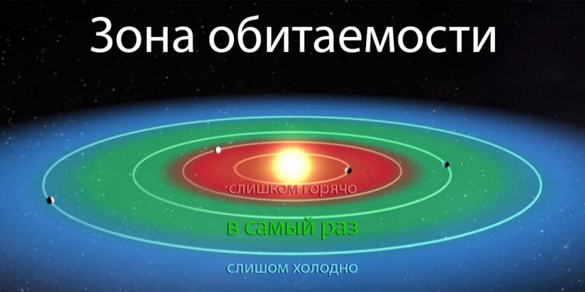 Почему у нас не получается связаться с внеземными цивилизациями