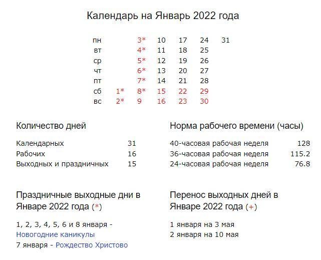 Как будем отдыхать в январе 2022 года, производственный календарь РФ Как будем отдыхать в январе 2022 года, производственный календарь РФ