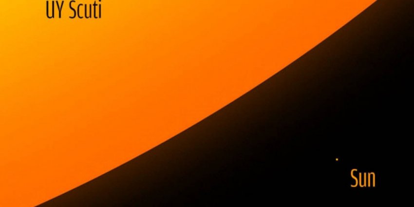 Самые большие космические объекты