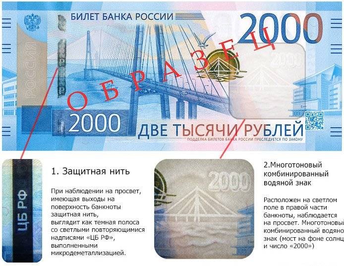 На 2000-й купюре россияне «обнаружили» пророчество о пандемии