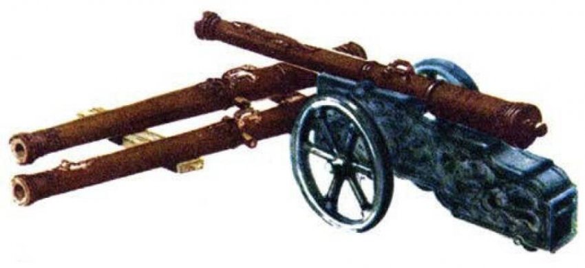 Когда на Руси появились первые пушки