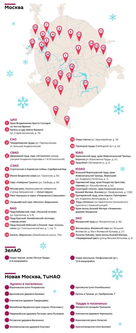 Стали известны адреса купелей в Москве и области