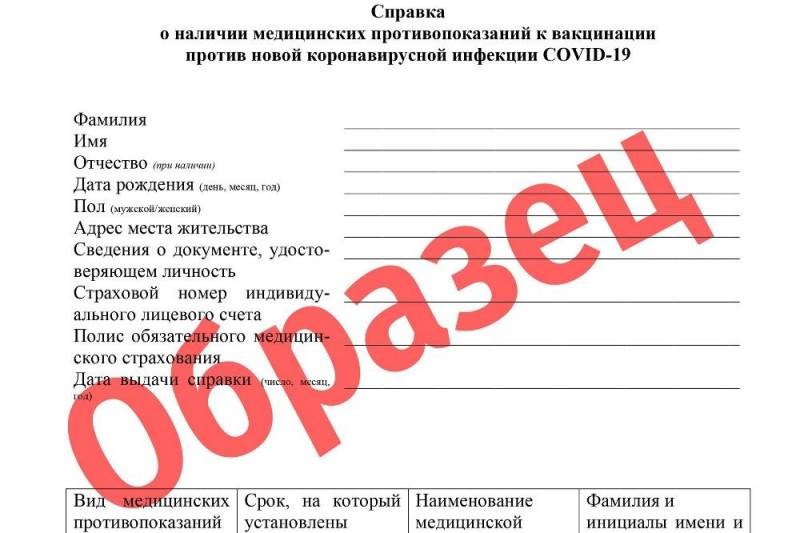 Когда в 2022 году можно оформить медотвод по антителам?