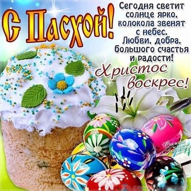Поздравления с Пасхой 2022 СМС: короткие и красивые картинки